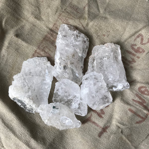 Pollucite Crystals